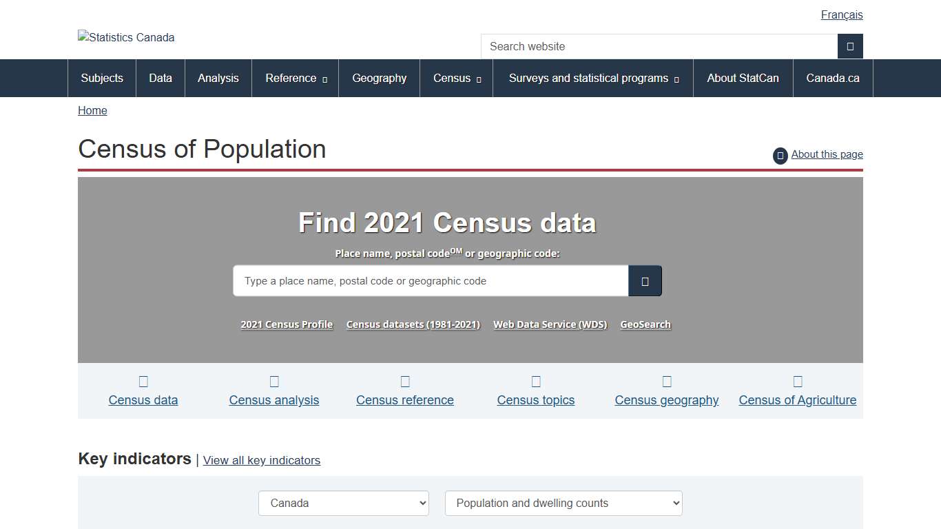Census of Population